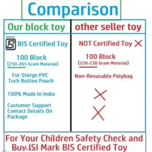 Building Blocks Set – 100 pcs Educational Toy for Kids ( default, Standard )
